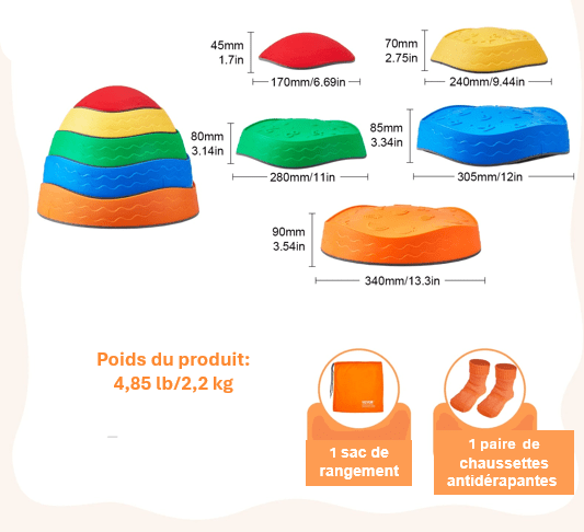 Pierres d'Équilibre pour Enfants – SensorStep™ - ABC Bébé